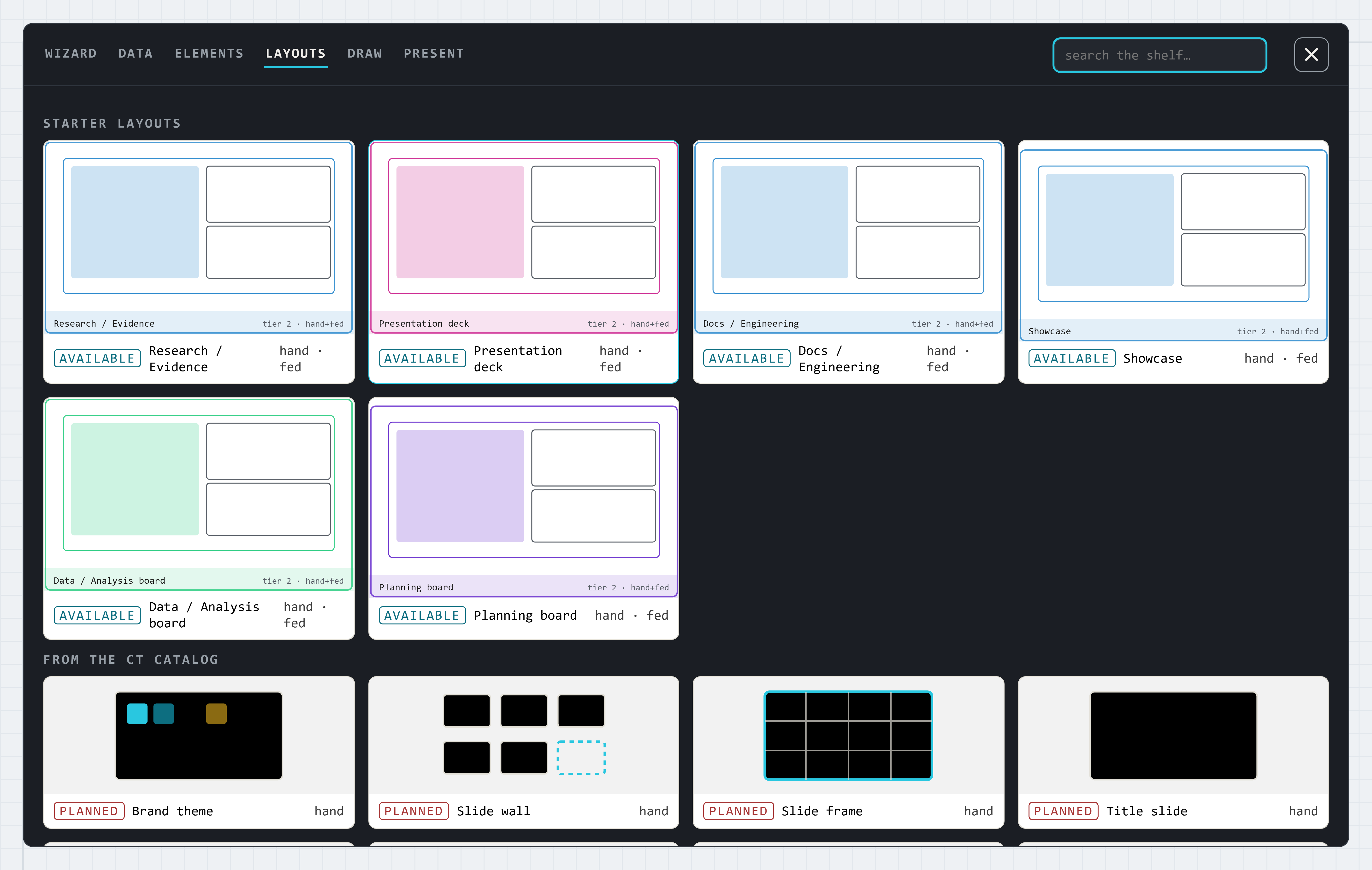 Starter layouts: a furnished sheet, placed in one move