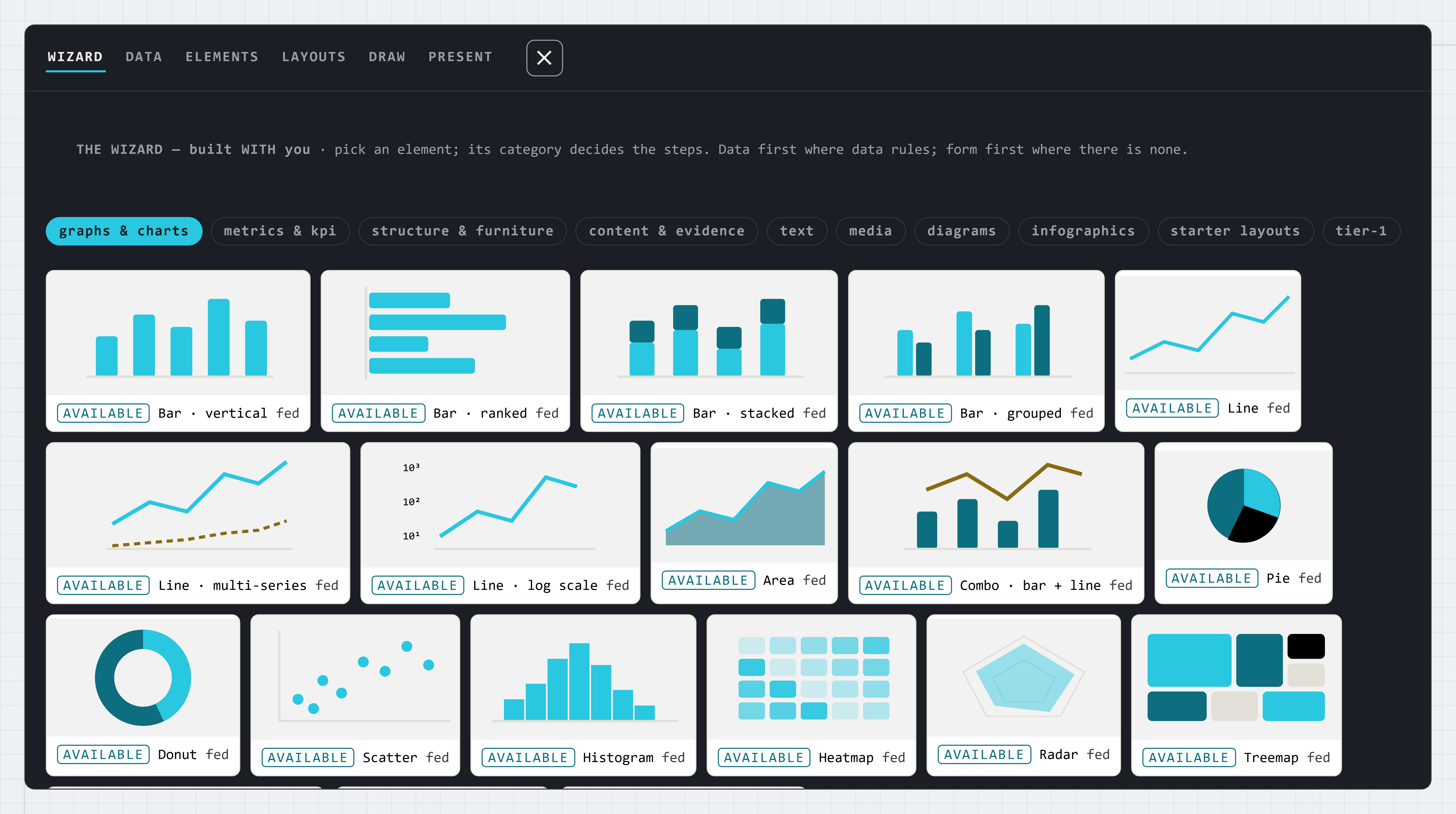 The wizard: pick an element and its category decides the steps — data first where data rules